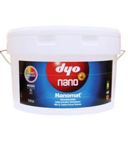 краски Dyo (Дио): Nanomat